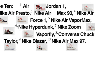 Virgil Abloh Reveals Unreleased Nike & Jordan Samples