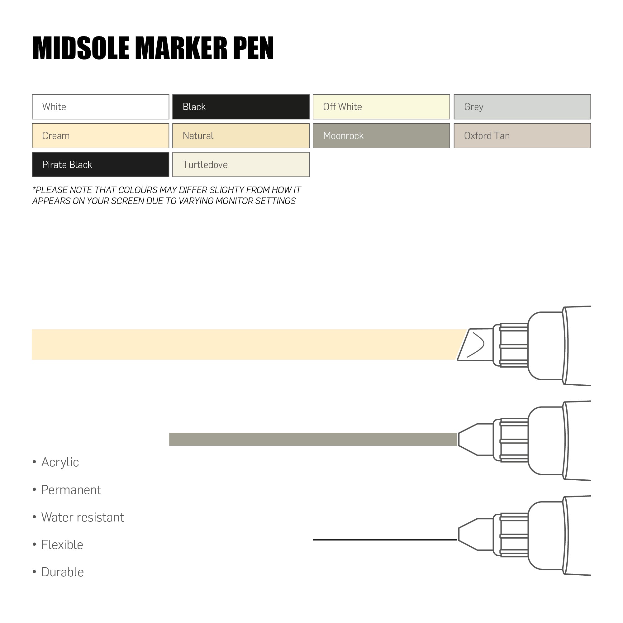 MIDSOLE MARKER PEN: WHITE – Sneakers ER